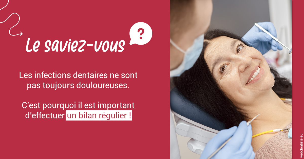 https://www.drbenoitphilippe.com/T2 2023 - Infections dentaires 2