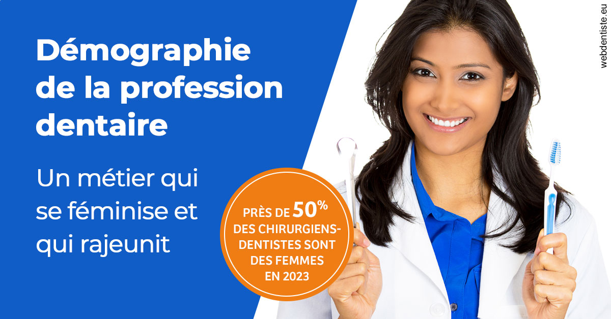 https://www.drbenoitphilippe.com/Démographie de la profession dentaire 2